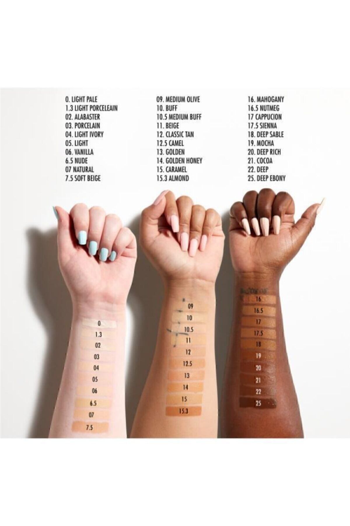 NYX Professional Makeup پایه آرایشی مایع کنترل کلی پرو رنگ پوستی