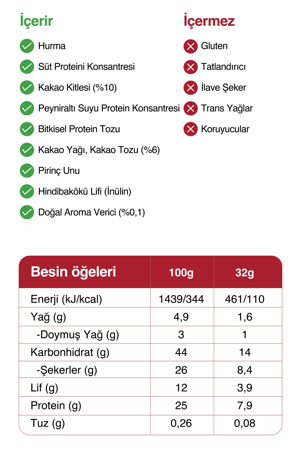 Fellas-32 gr x 12 Double Cocoa Protein Bars 5