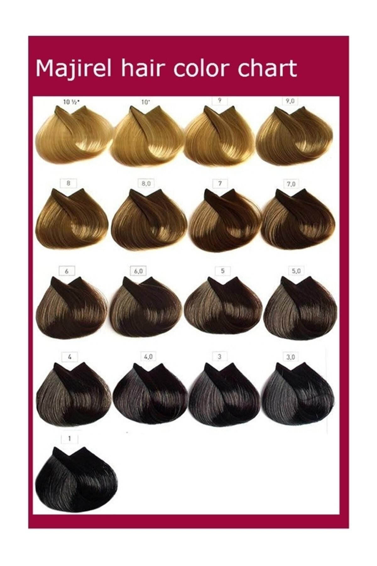 رنگ مو طلایی مردانه و زنانه محصول جدید Orijinal Loreal Majirel Dye 2.10 مشکی 50ml L'oreal Professionnel