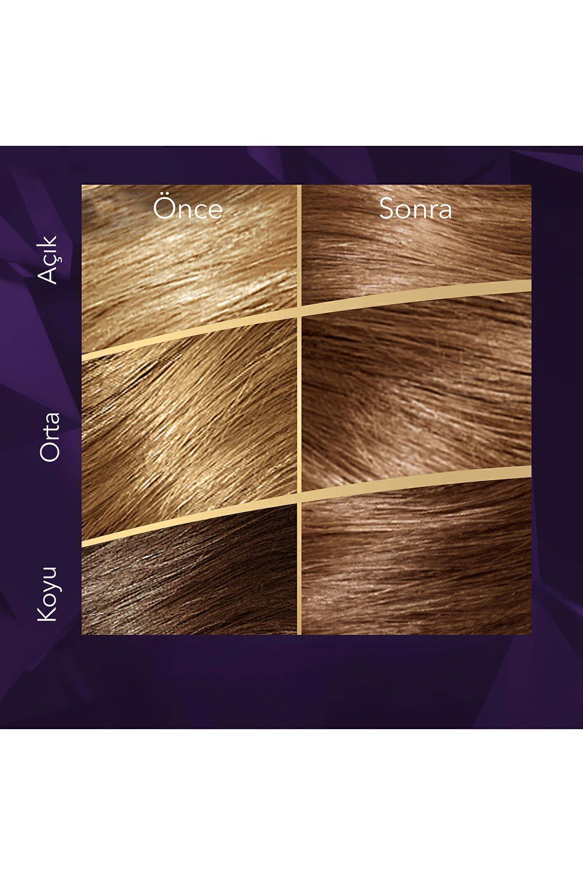 رنگ مو چند زنانه Koleston Supreme Hair Dye 6 7 شکلات قهوه X2 مجموعه Wella