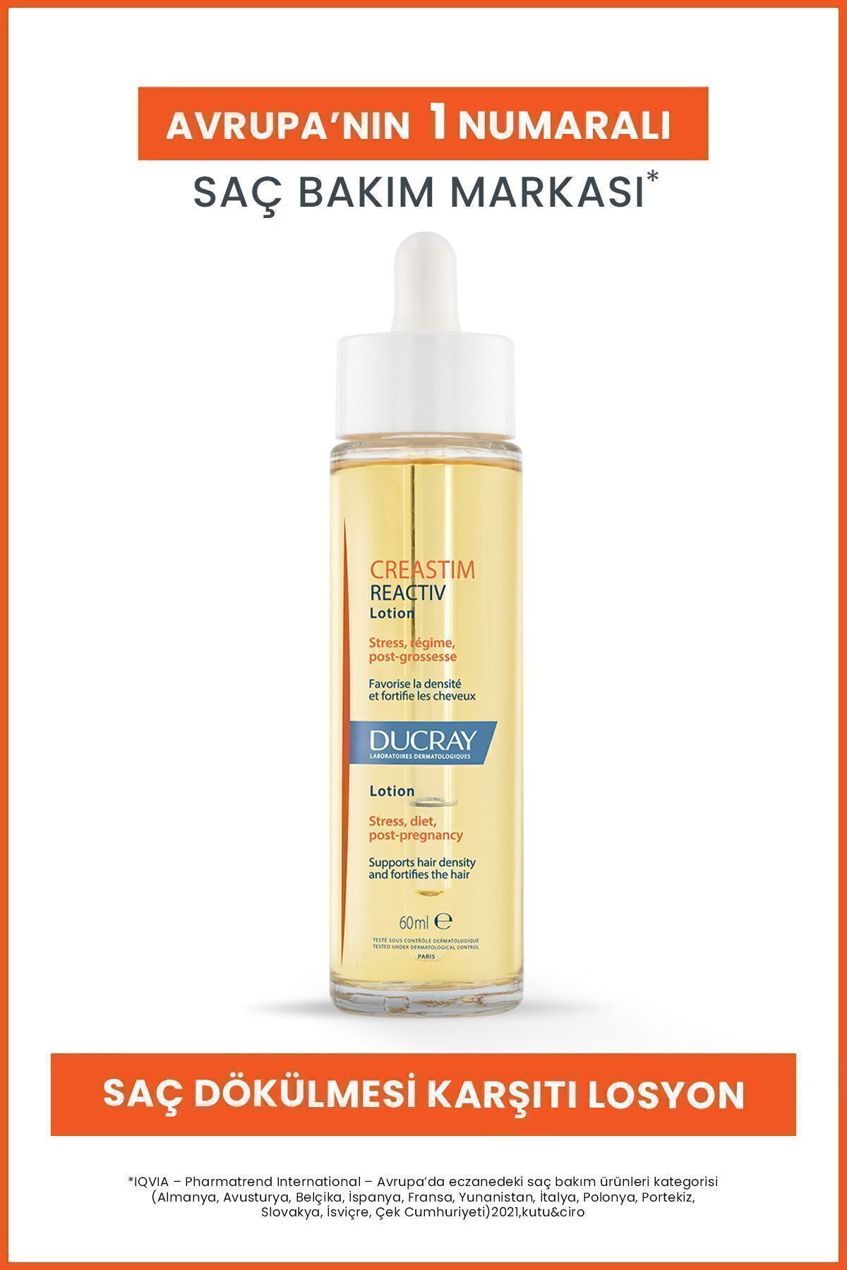 Ducray-Creastim Reactiv Anti-Hair Loss Lotion 60 ml 1
