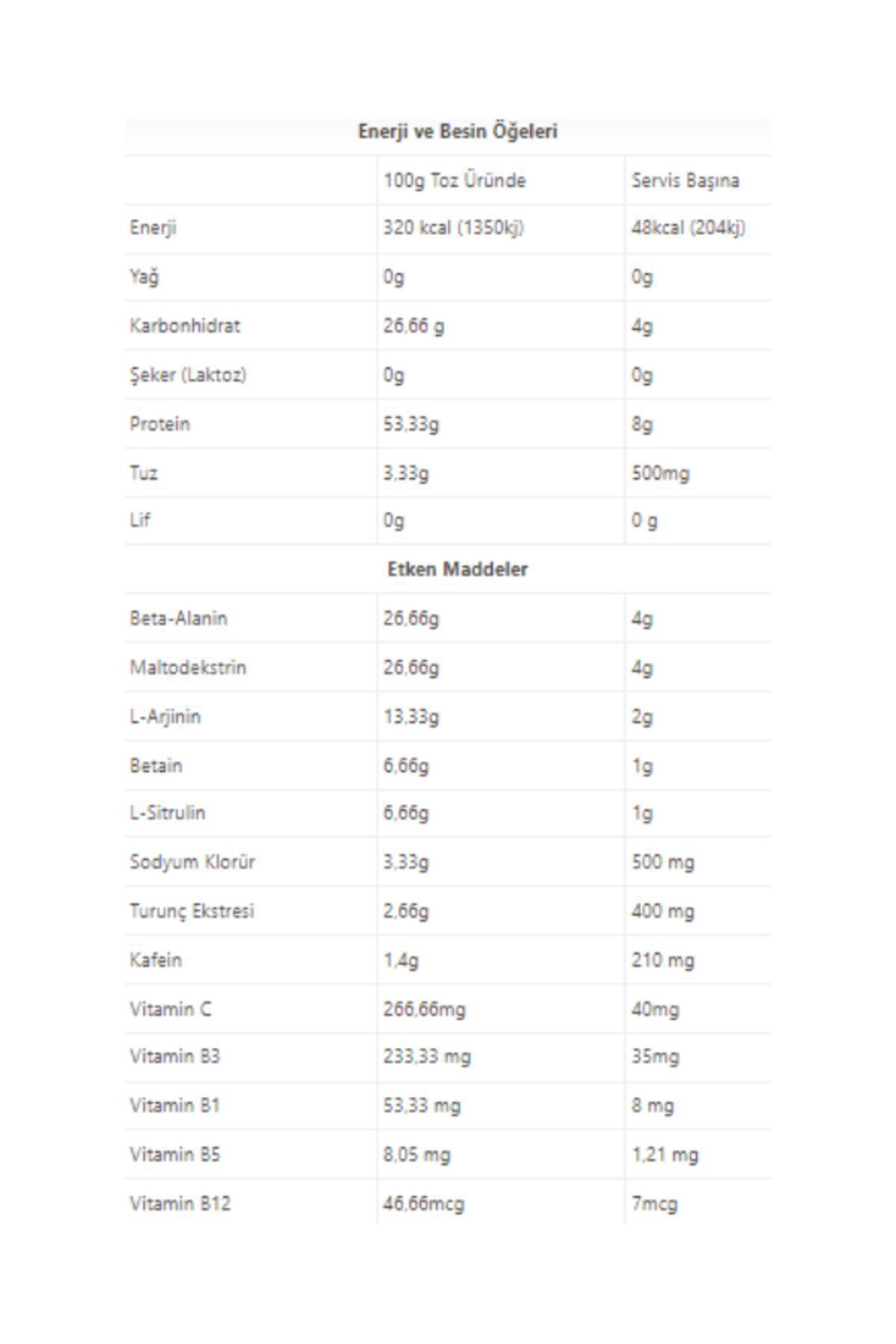 NN NUTRİTİON-Pre Workout Orange flavor 45 serving 2