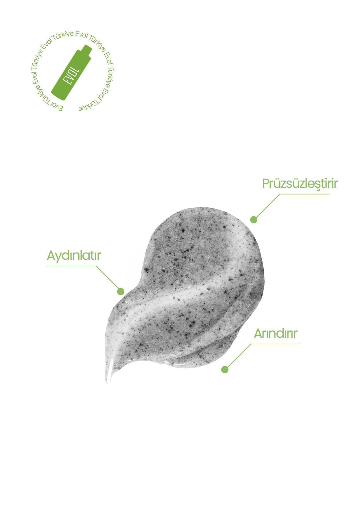 EVOL-Apricot Kernel Microgranule Face, Body, Laser and Waxing Post-Ingrown Peeling 200 ml 6