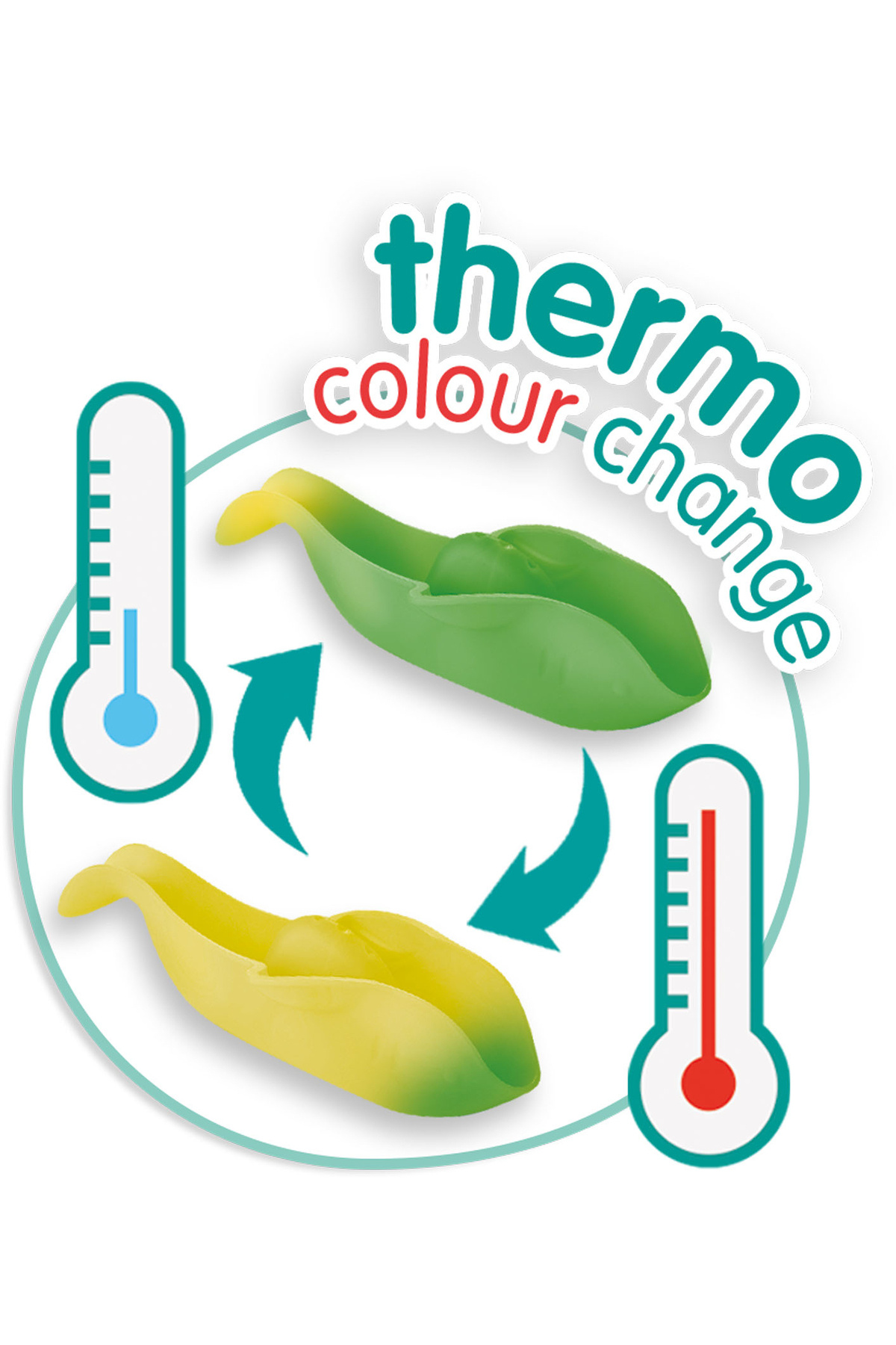 مهارت‌های کوچک رنگ‌آمیزی‌شده در آب - طرح تغییرماهی‌مانند