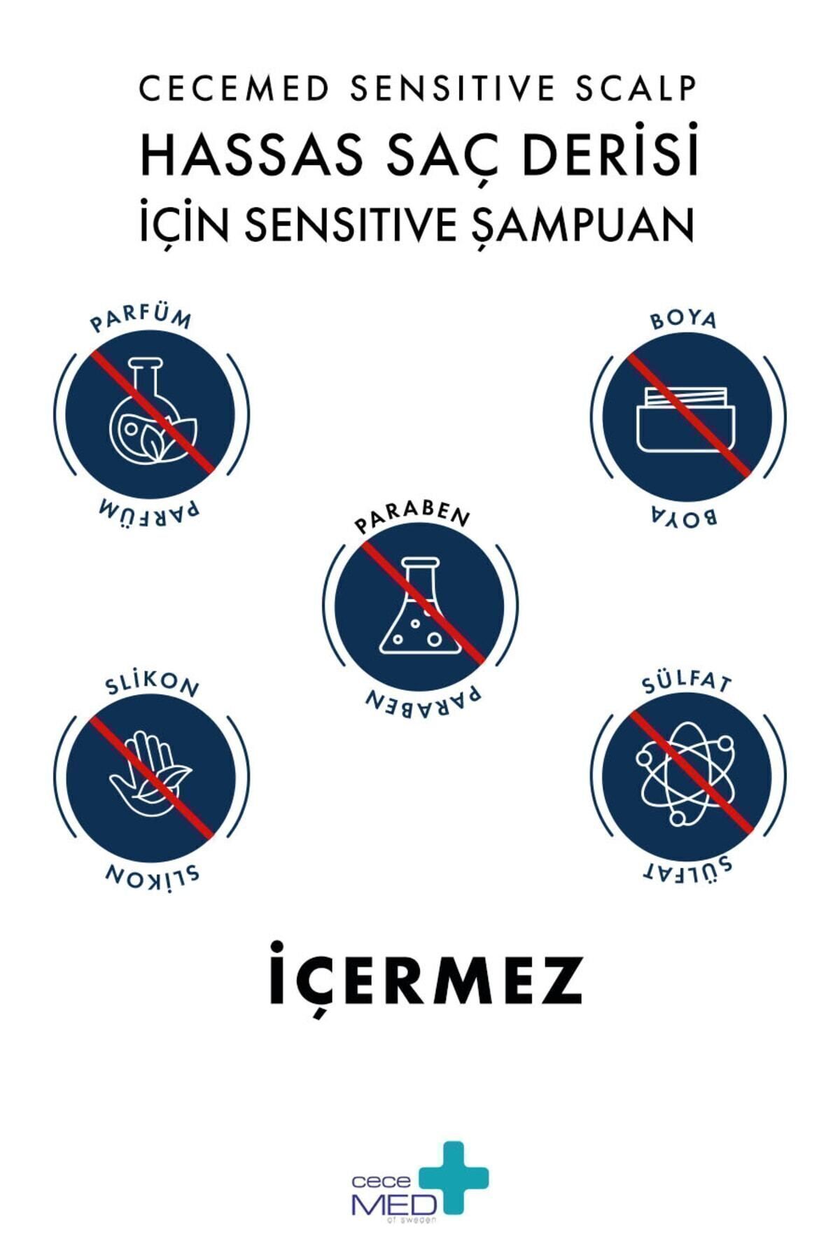 CECEMED-300 ml Sensitive Scalp Shampoo 3