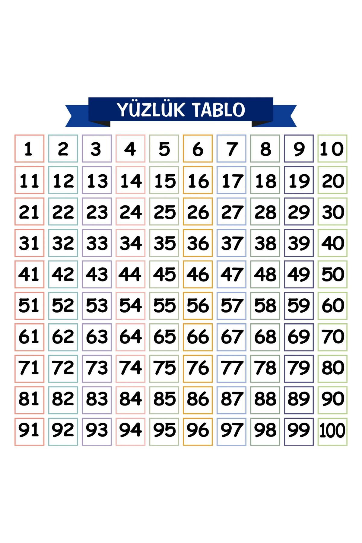 Pi Papers-Face Table, I'M Learning Mathematics, No Marks, Non-Adhesive Holding Smart Paper Writing Board 2