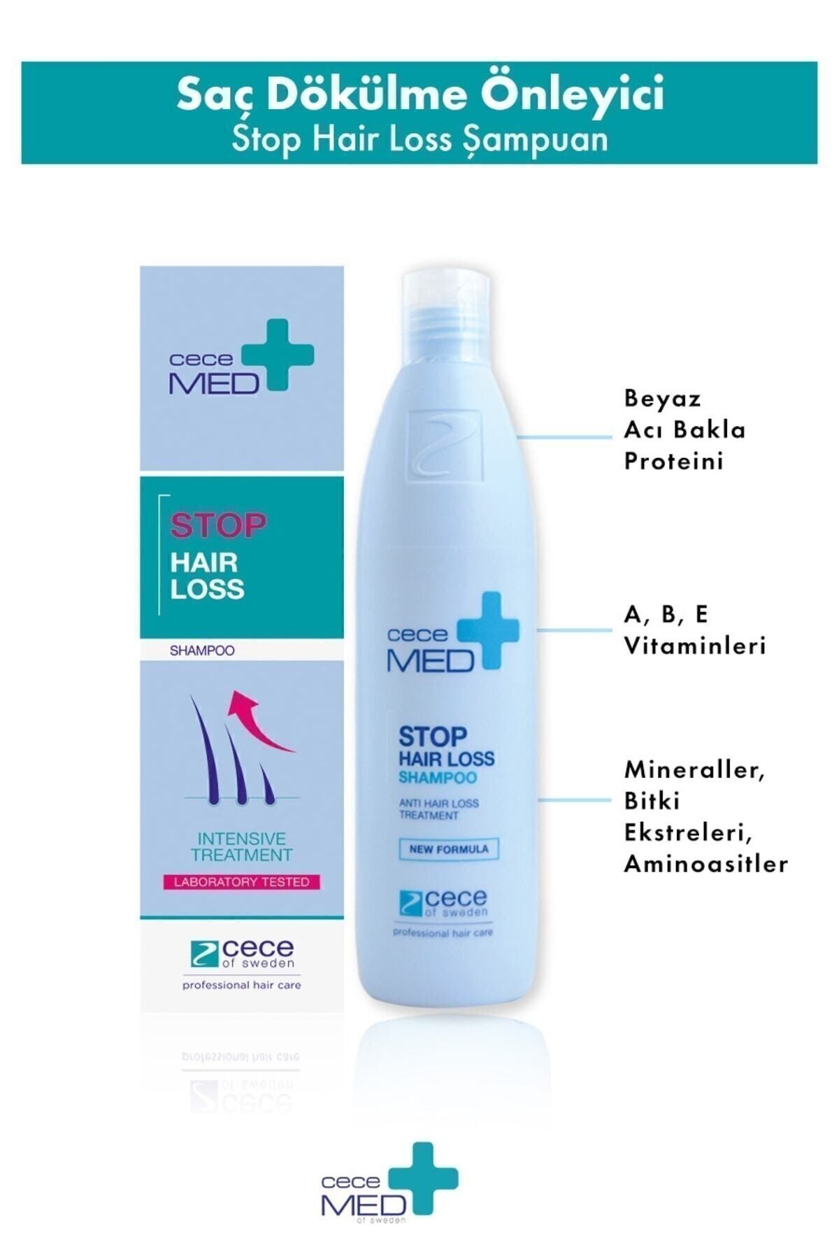 CECEMED-300 ml Anti-Hair Loss Shampoo 2