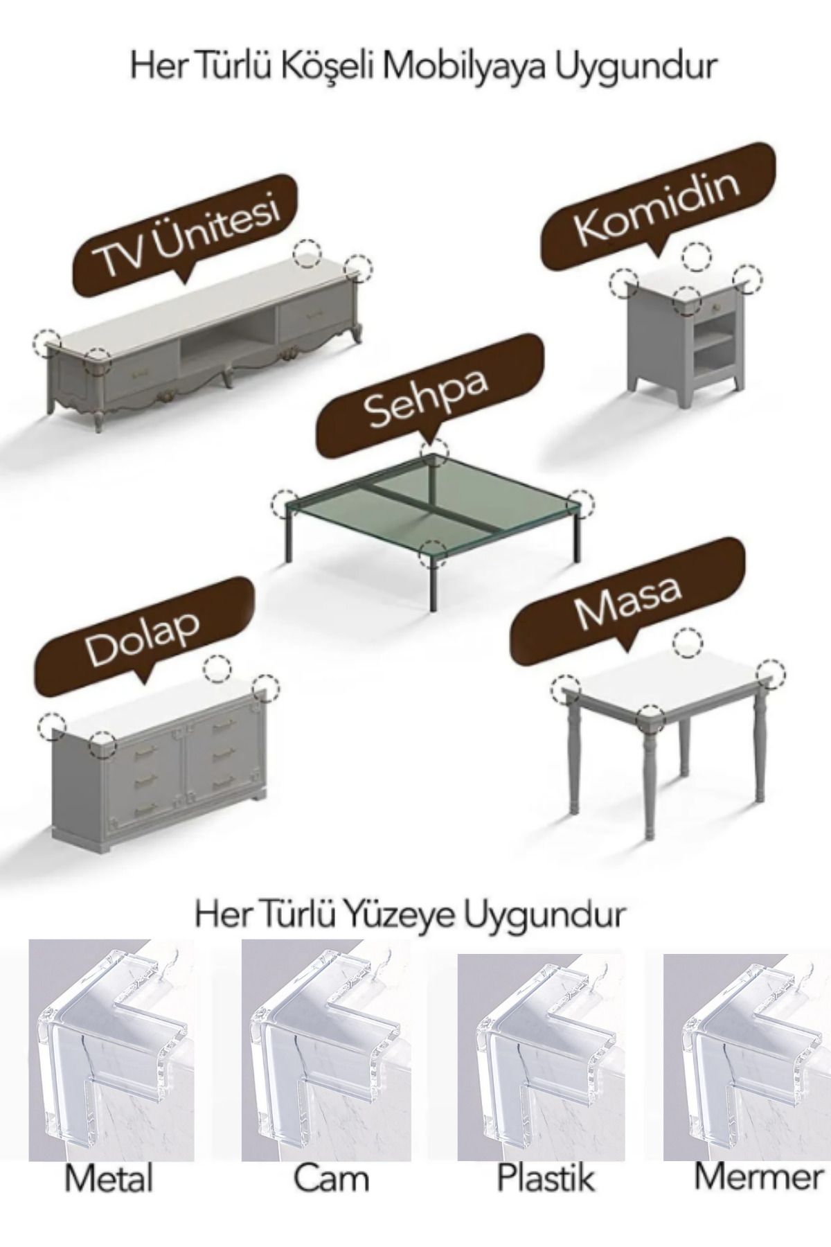 WAPPA 8 Adet Bebek Çocuk Yaşlı Köşe Koruması Cam Masa Mermer Sehpa Mobilya Için Şeffaf Kenar Koruyucu fotoğrafı 2 (önizleme)