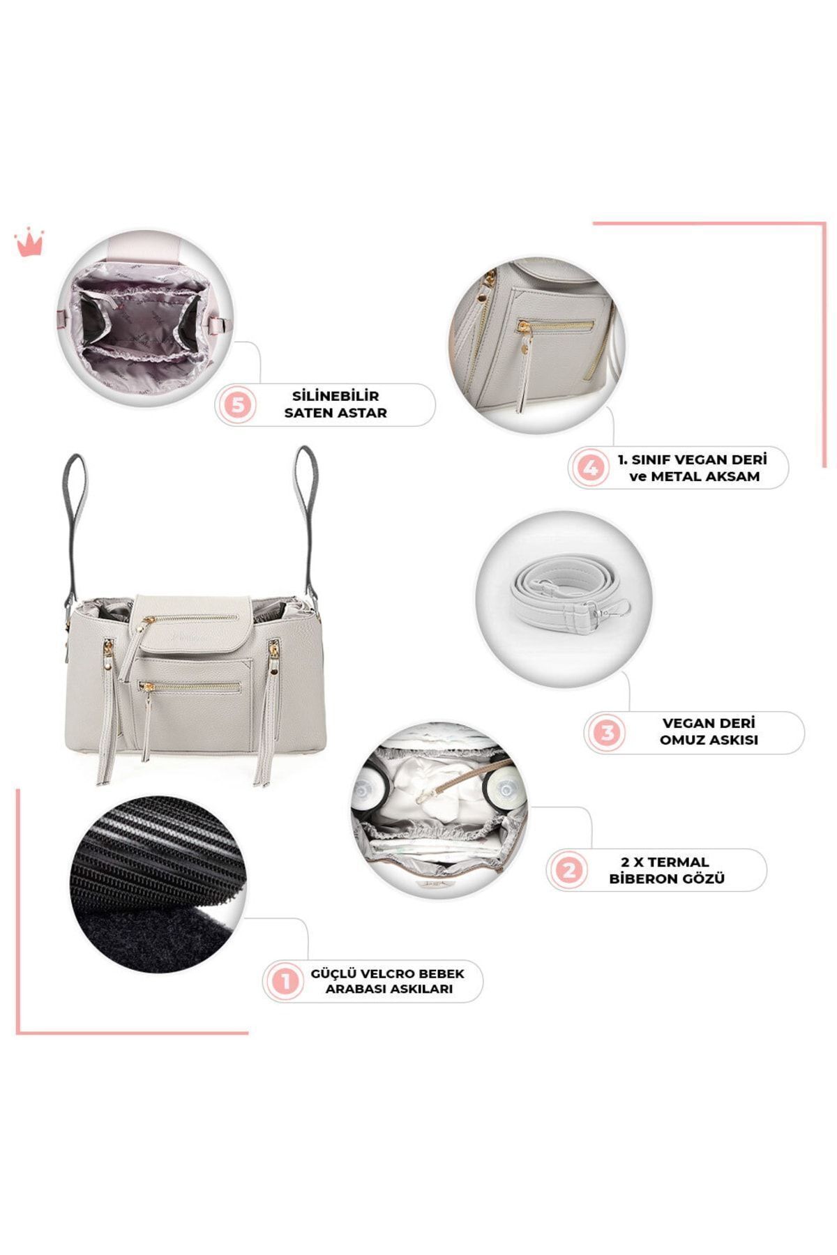 motheric Parenthood Bundle – Anne Bebek Bakım Çantası Set – Bebek Arabası Çantası – Emzik Çantası fotoğrafı 3 (önizleme)