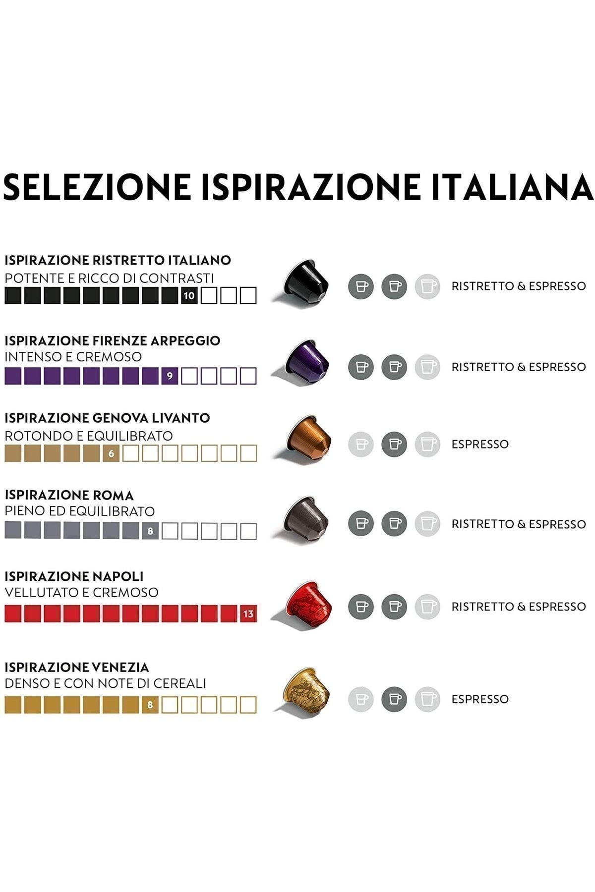 Nespresso-10 صناديق من اختيار الإلهام الإيطالي (100 كبسولة) 2