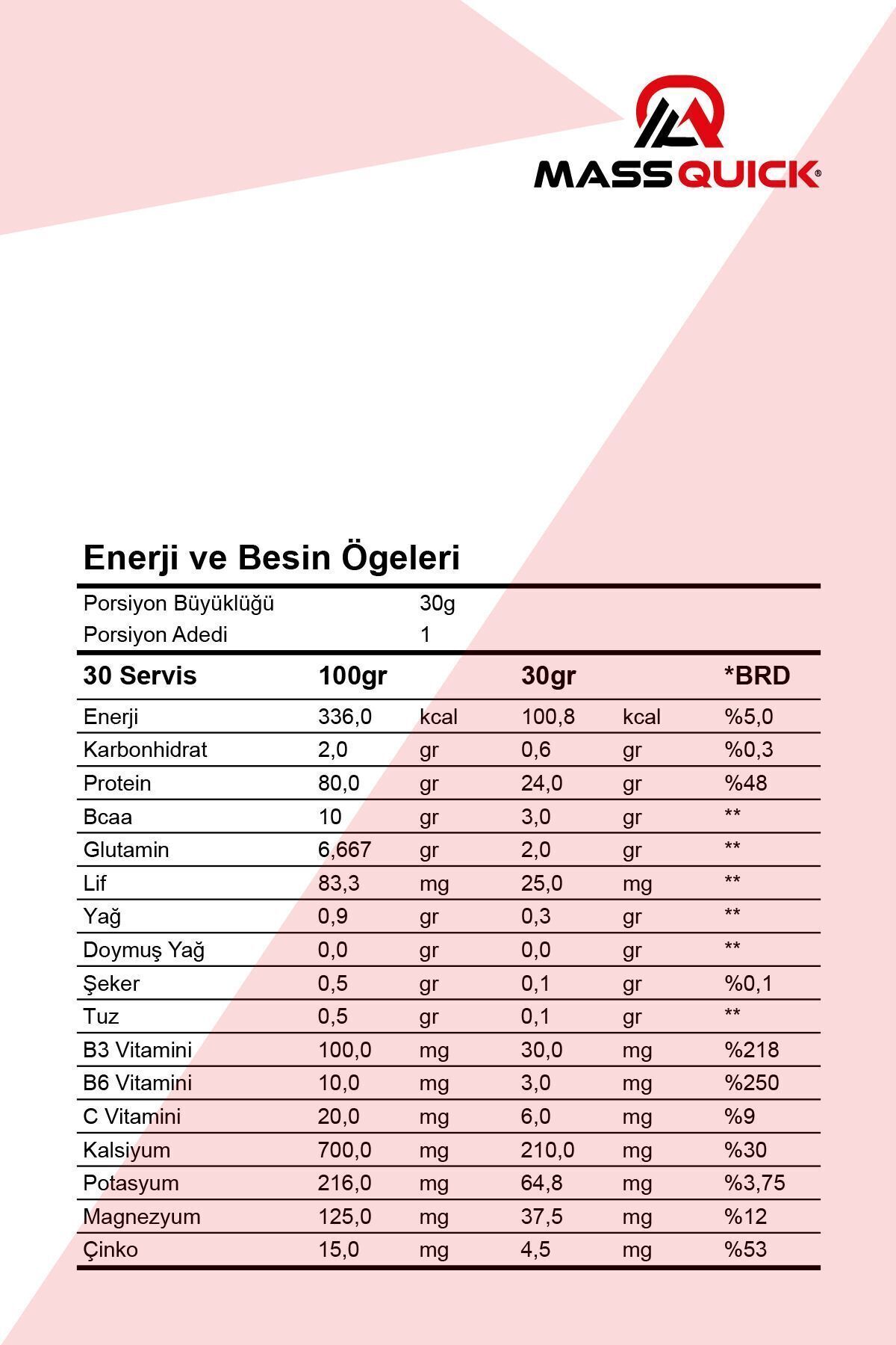 WHEY PROTEİN Çikolata Aromalı - 900g - 30 Servis 4