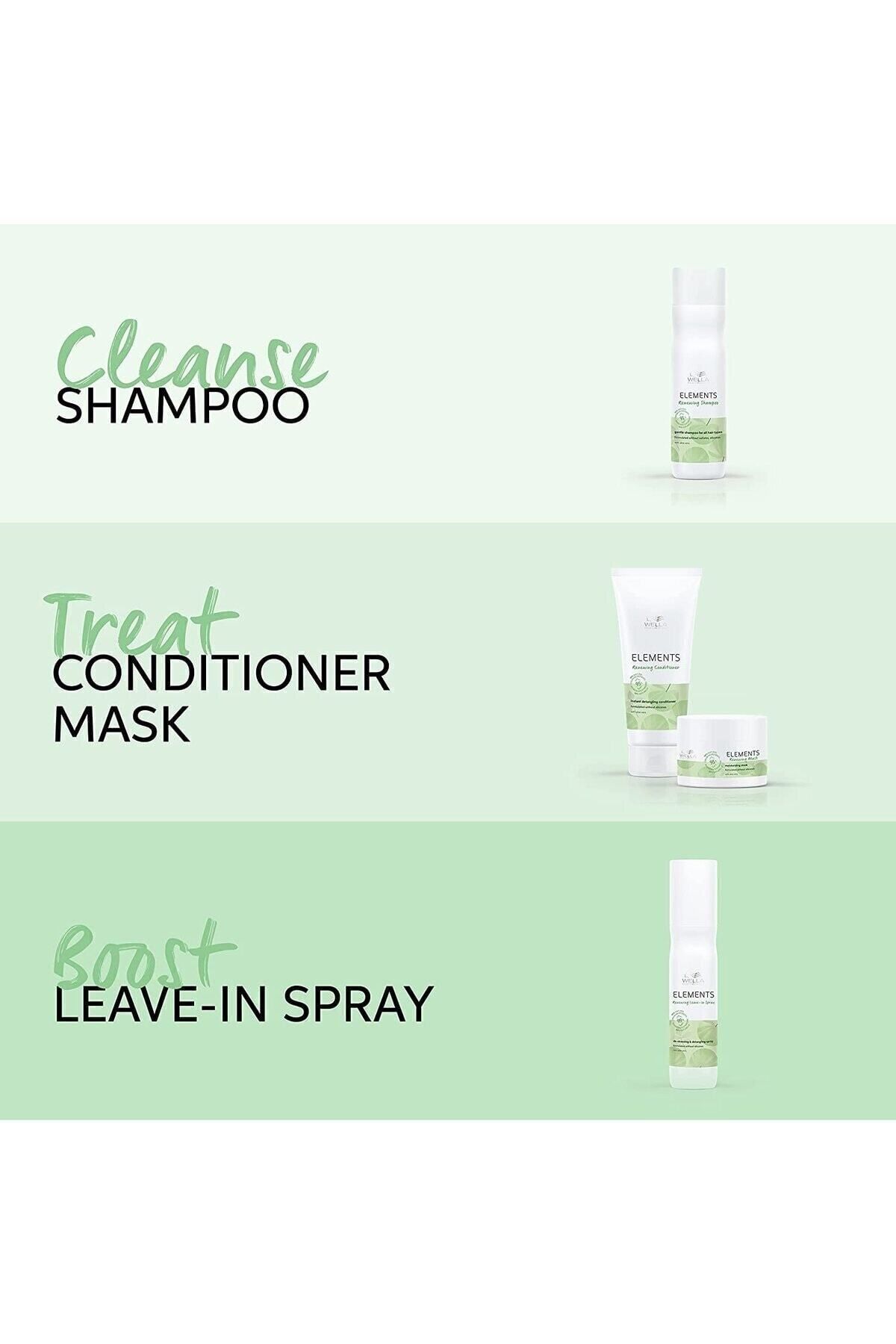 Elements Renewing Parabensiz Yenileyici Güçlendirici Saç Maskesi 150ml — ONARICIMASKE7225 — تصویر 4 از 4