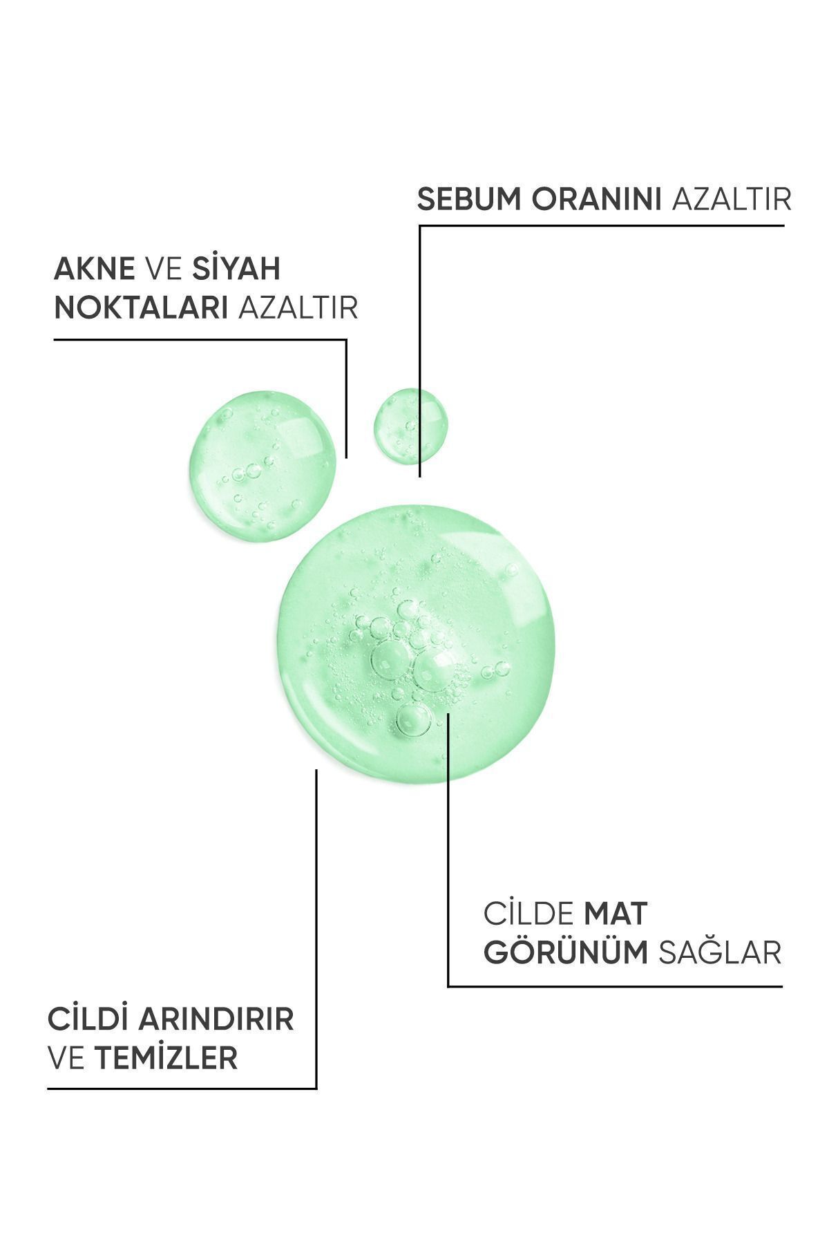 Siyah Nokta Ve Sivilce Karşıtı Yüz Temizleme Jeli 250 ml (SEBUM ORANINI DENGELER) — yüztemizlemejeliyeşil — تصویر 3 از 7
