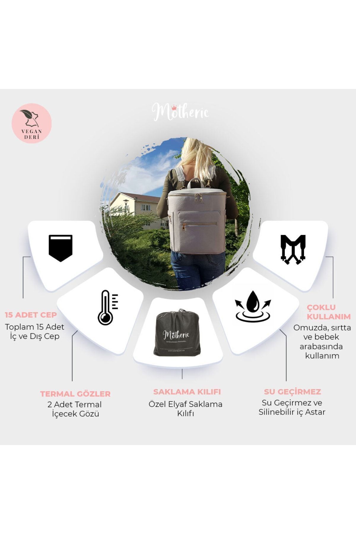 motheric Parenthood Bundle – Anne Bebek Bakım Çantası Set – Bebek Arabası Çantası – Emzik Çantası fotoğrafı 7 (önizleme)