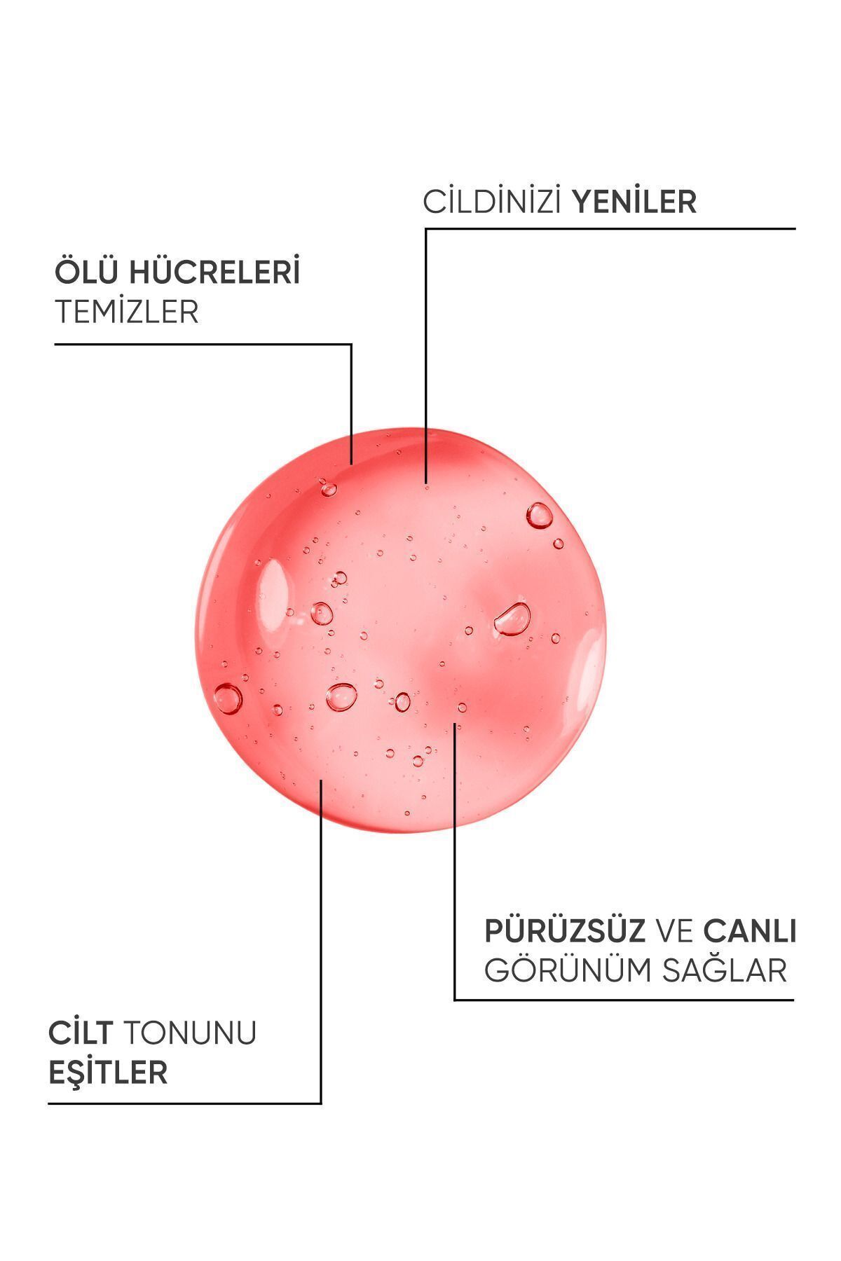 Aha & Bha Canlandırıcı & Cilt Tonu Eşitleyici Kırmızı Peeling Cilt Serumu 30 ml — kırmızıserum — تصویر 3 از 7