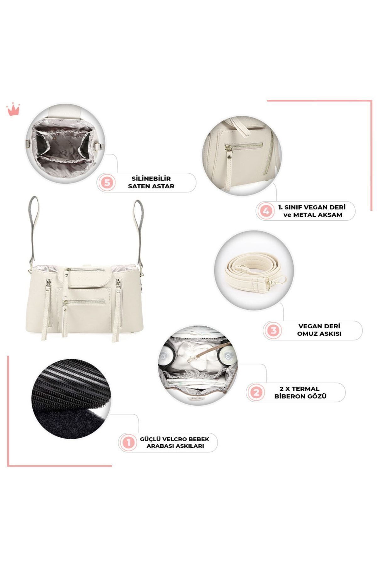 motheric Parenthood Bundle – Anne Bebek Bakım Çantası Set – Bebek Arabası Çantası – Emzik Çantası fotoğrafı 3 (önizleme)