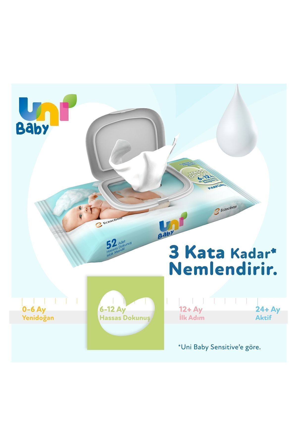 Hassas Dokunuş Islak Mendil 52 Li X 12 Adet