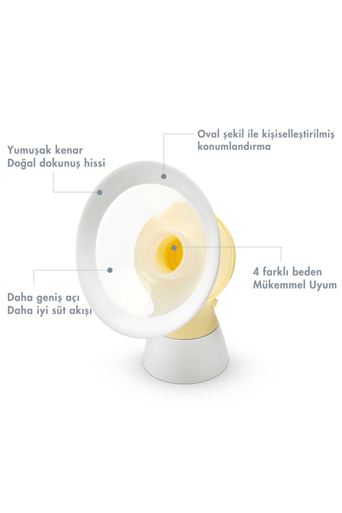 Medela Personalfit Flex Göğüs Kalkanı(L) 27mm fotoğrafı 2 (önizleme)