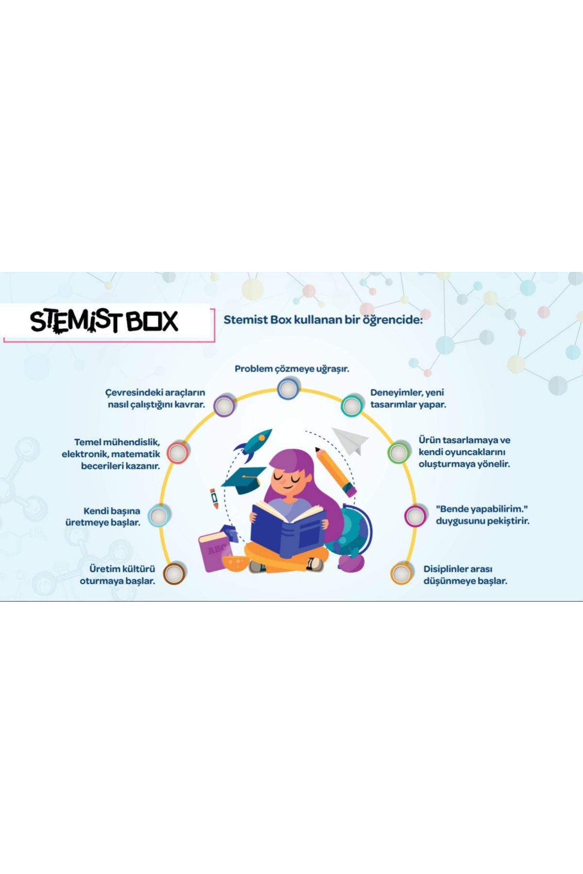 Stemist Box-رمز مورس 4