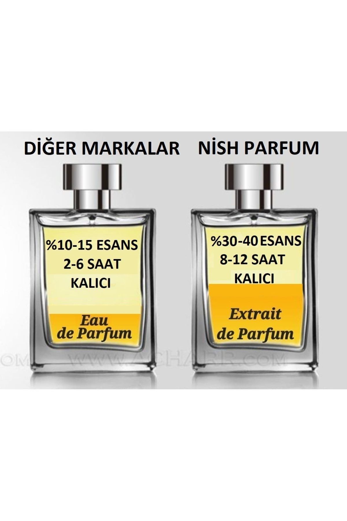 ادکلن زنانه  Nish Parfum extrait de parfum | W-49 اورجینال - تصویر 4