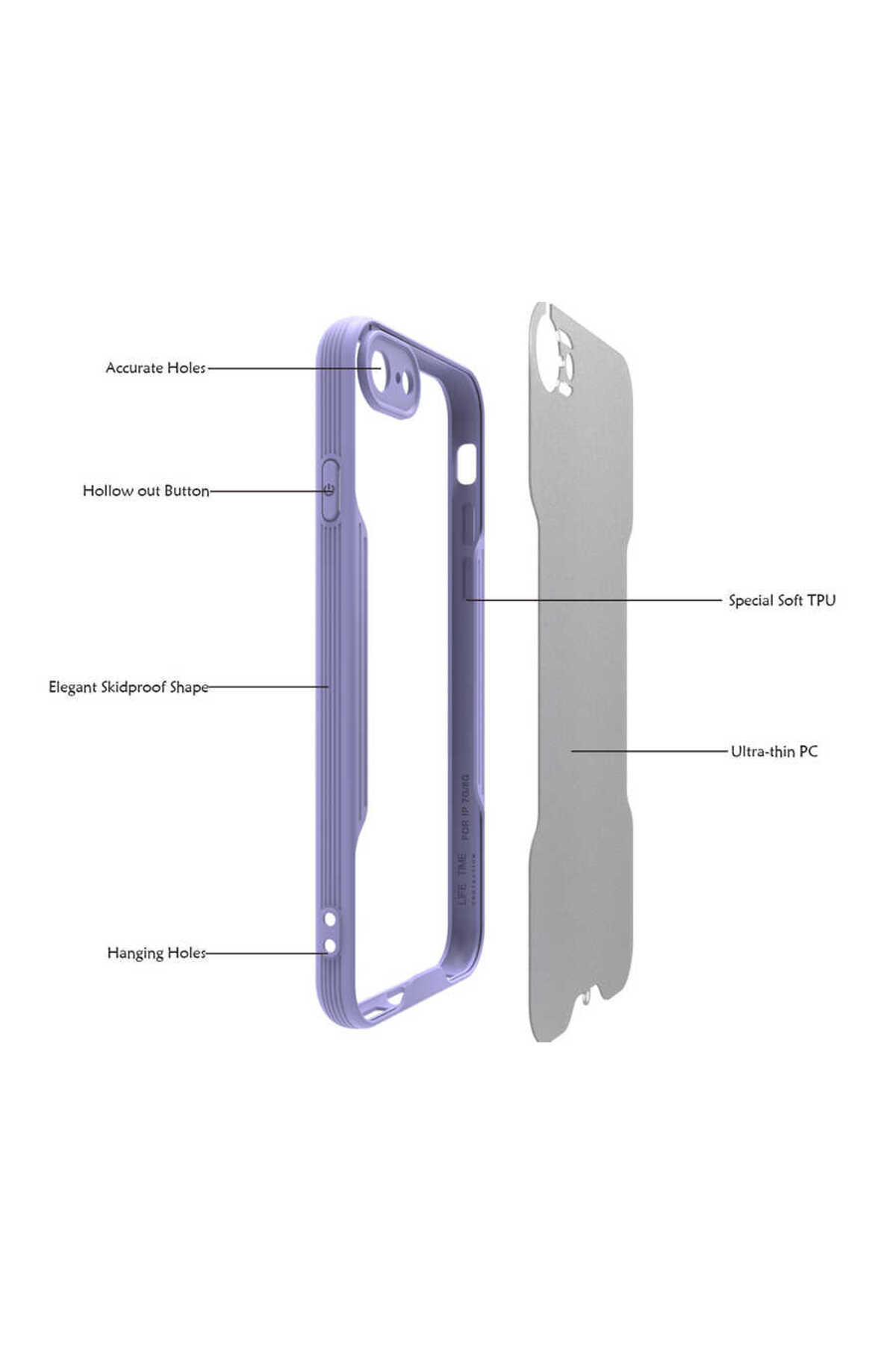 zore-Zore Parfe Case Compatible with iPhone Se 2022-Purple 2