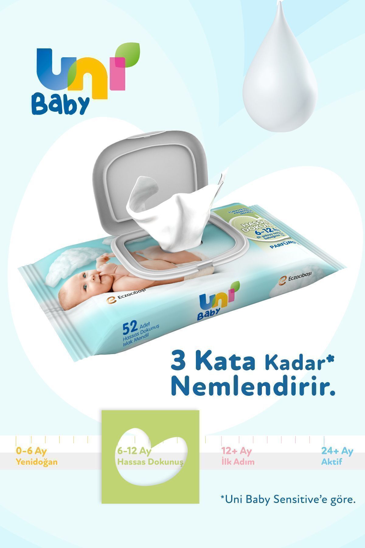 Uni Baby Hassas Dokunuş Islak Mendil 52 Li X 24 Adet fotoğrafı 5 (önizleme)