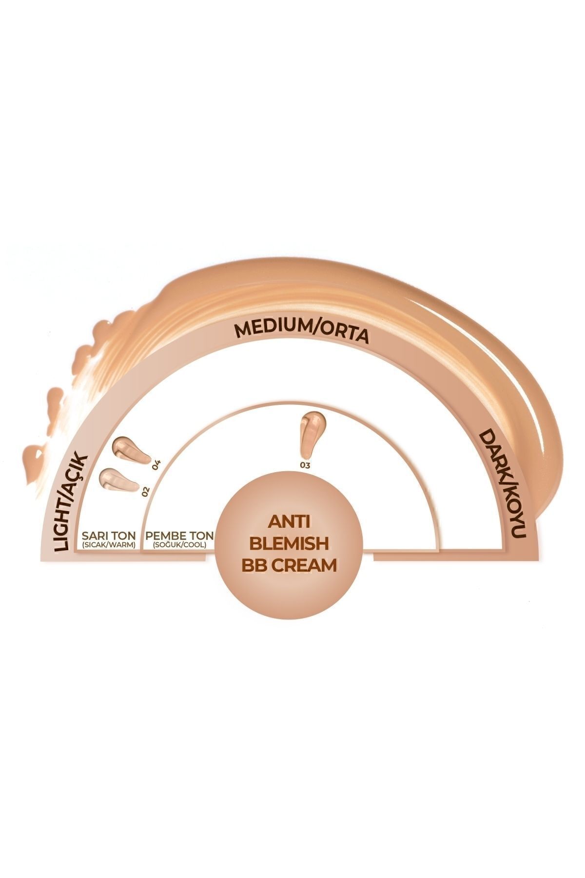 NOTE-Anti-Blemish Bb Cream Spf 15 Acne Prone Skin Bb Cream - 02 Light Beige 2