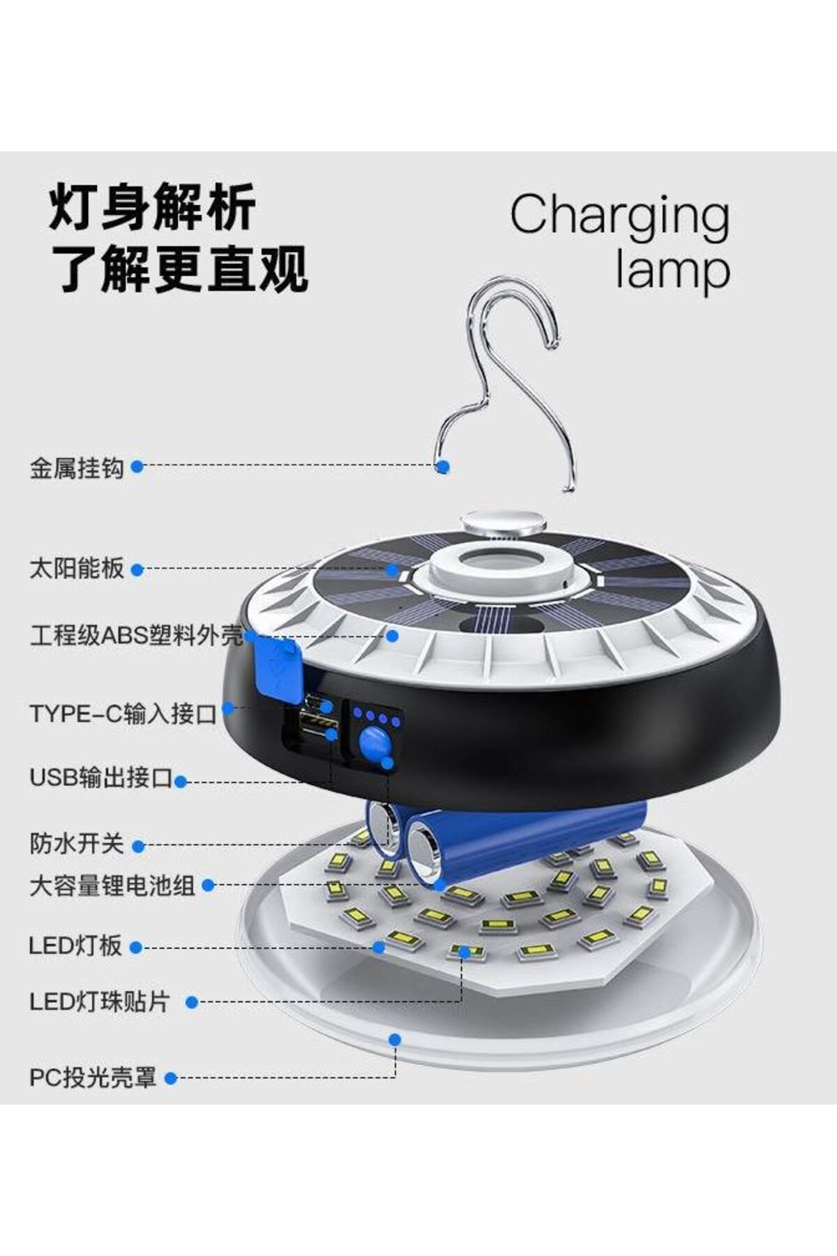 Powermaster PM-20936 Solar Şarjlı Çok Fonksiyonlu Led Lamba