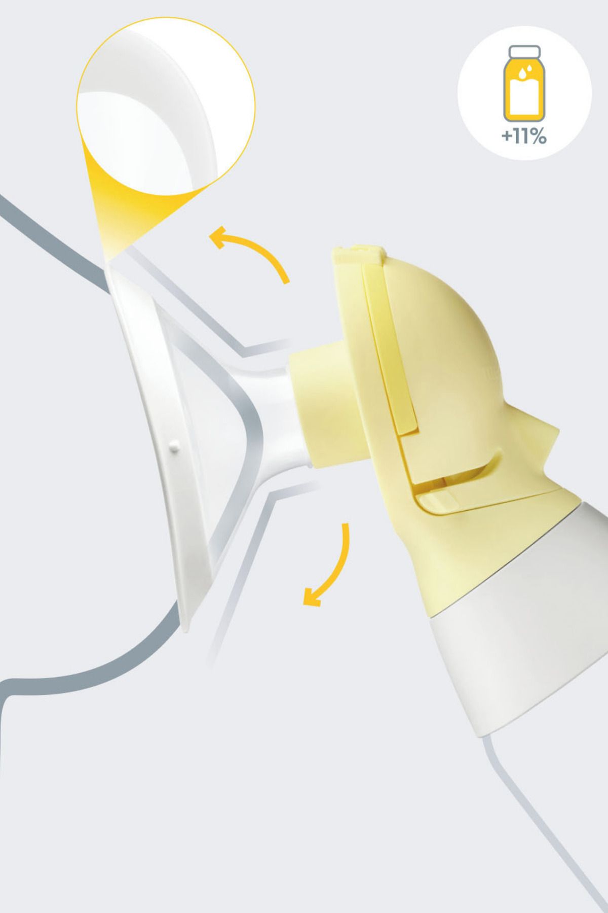 Medela Personalfit Flex Göğüs Kalkanı(L) 27mm fotoğrafı 4 (önizleme)