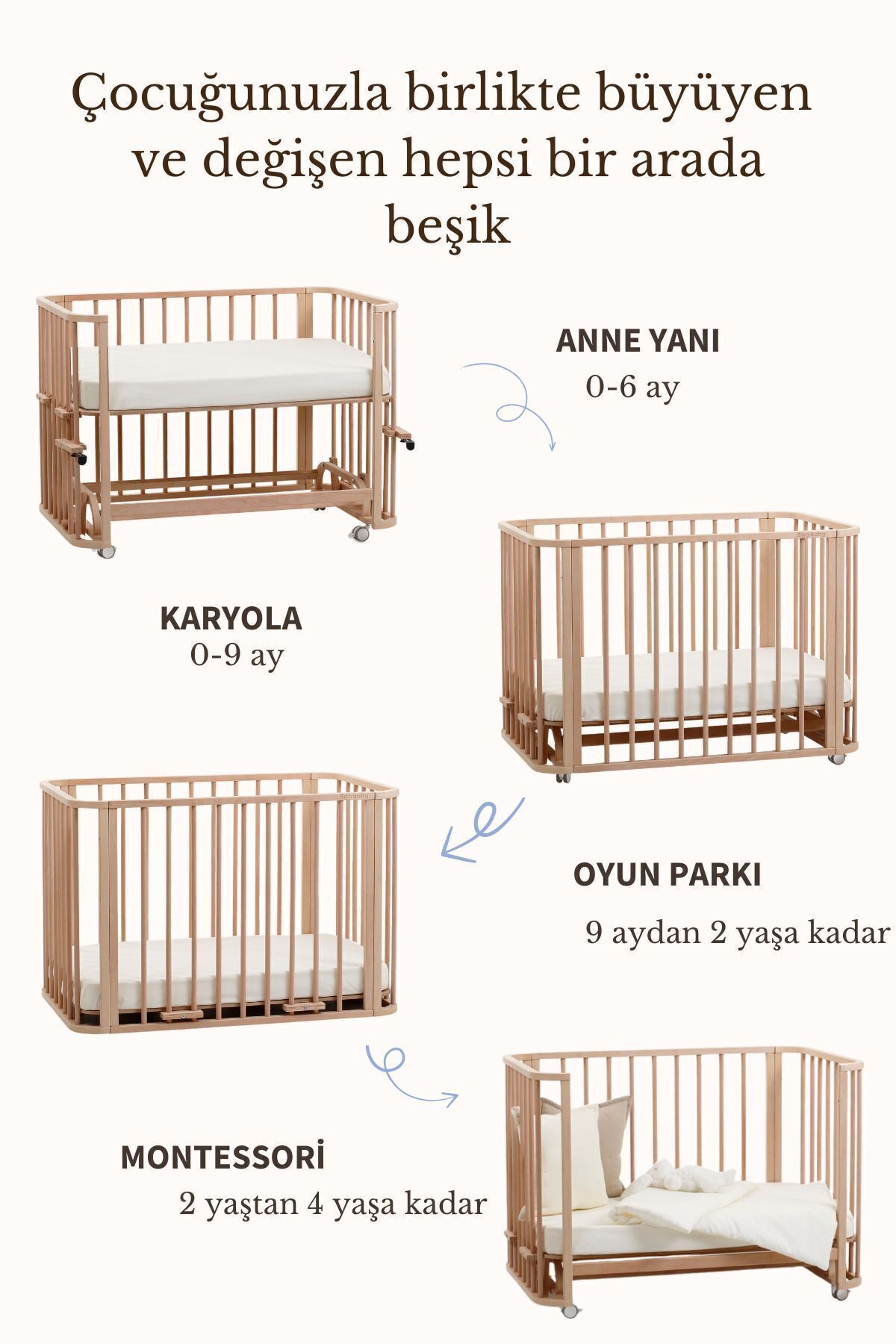 EGEBABY Doğal Ahşap 4in1 Beşik Takım (KM) 70 X 110 Anne Yanı, Karyola, Oyun Parkı, Montessori Junior Yatak fotoğrafı 2 (önizleme)