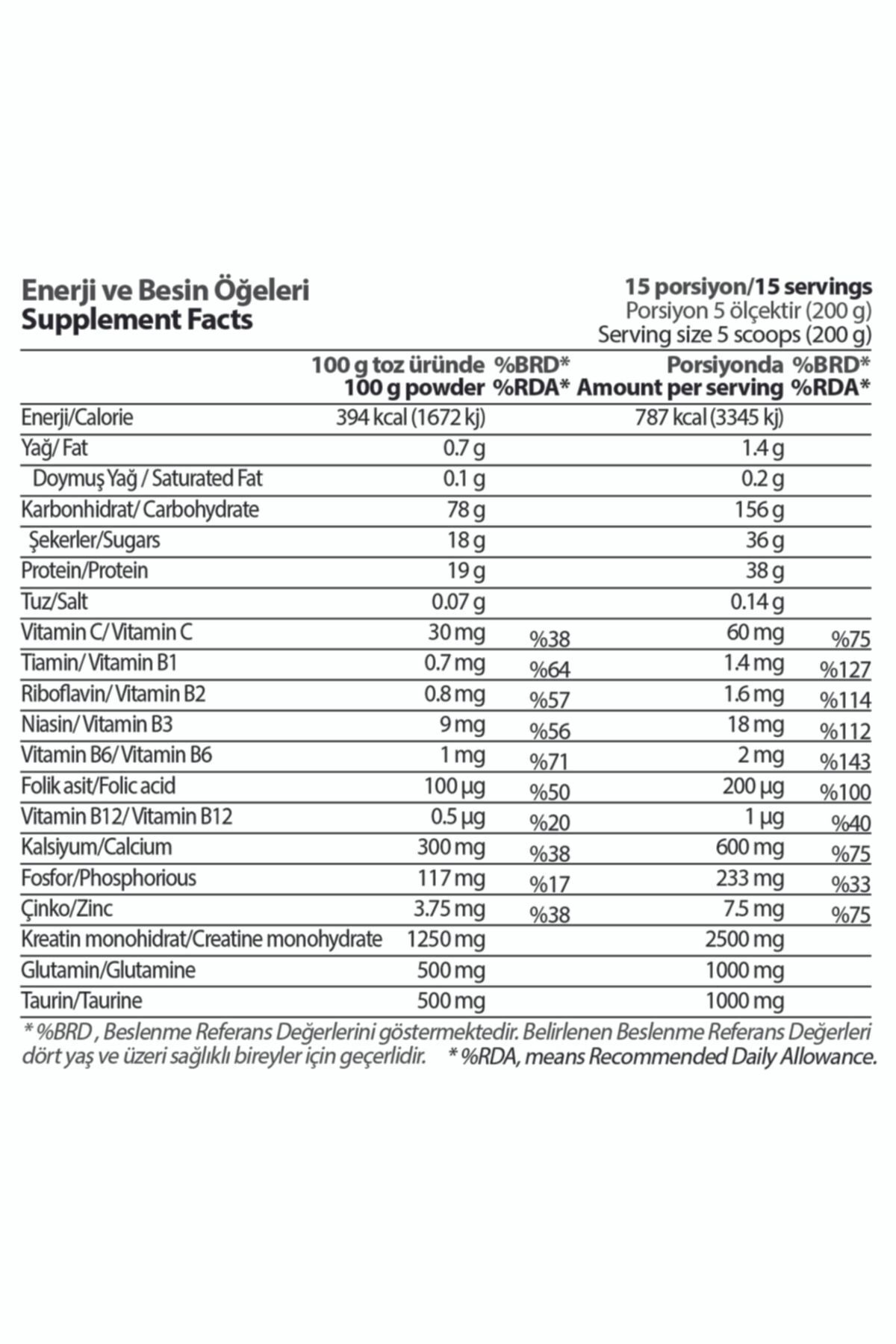 Hardline-Progainer 3000 gr - Chocolate Flavored Carb Powder with Volume Support 3