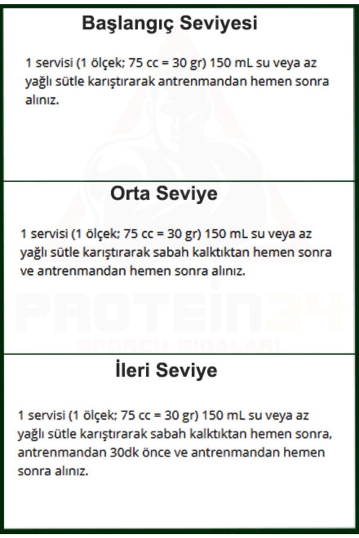 Hardline-Whey 3matrix Base 908 gr - Unflavored 3