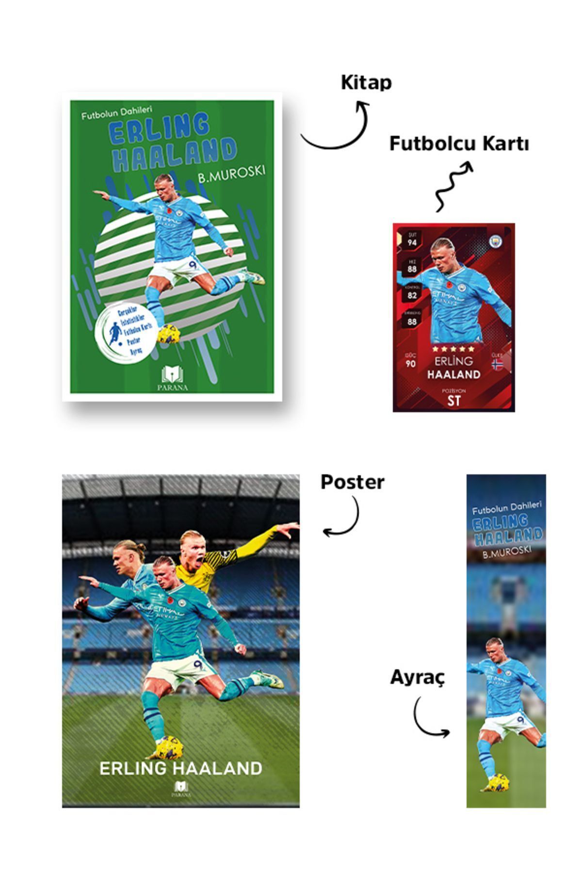 Haaland Futbolun Dahileri / Futbolcu Kartı, Poster Ve Ayraç Hediyeli!