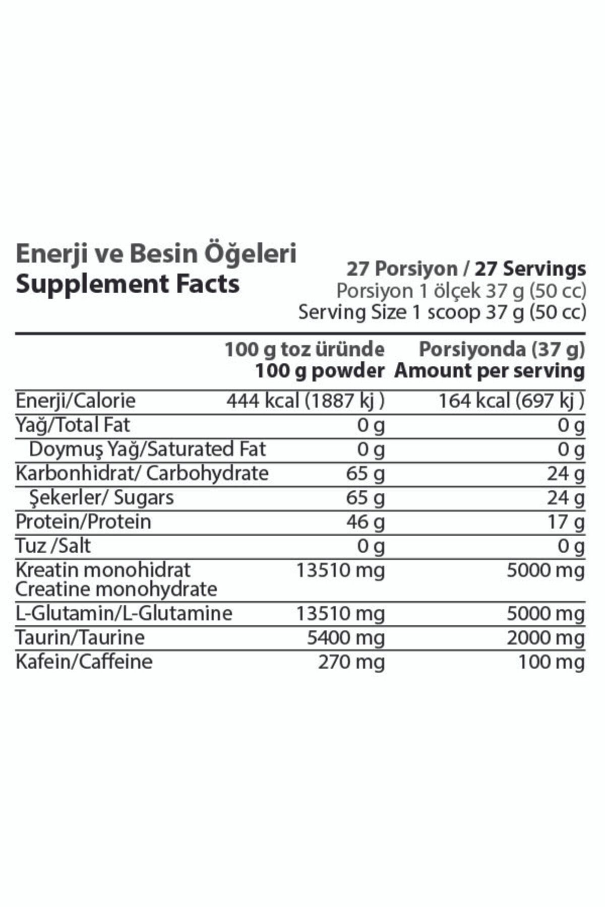 Hardline-Kgt Caffein 5:5:2 - 1000g Comfortable Cut 2
