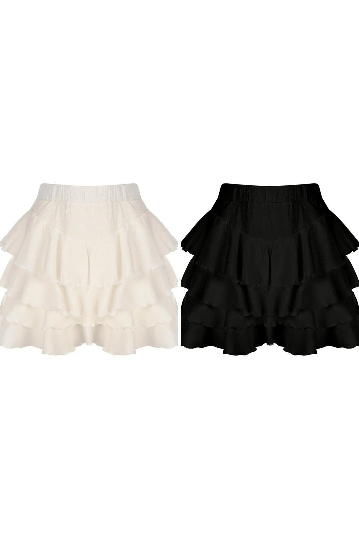 www.trendyol.com