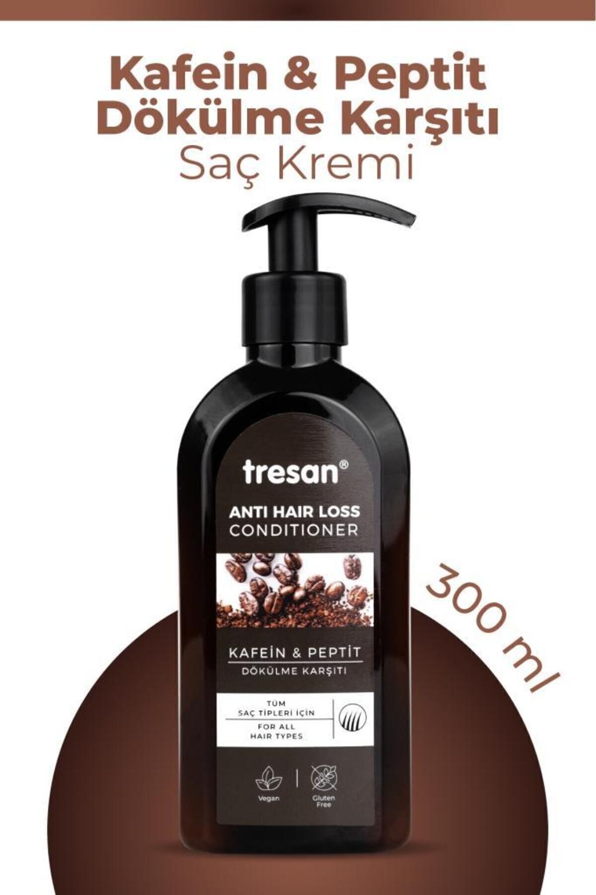 Tresan-Caffeine and Peptide Anti-Shedding - Shampoo and Conditioner Set 3