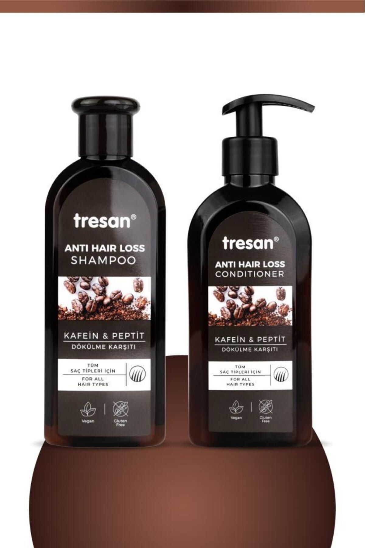 Tresan-Caffeine and Peptide Anti-Shedding - Shampoo and Conditioner Set 5