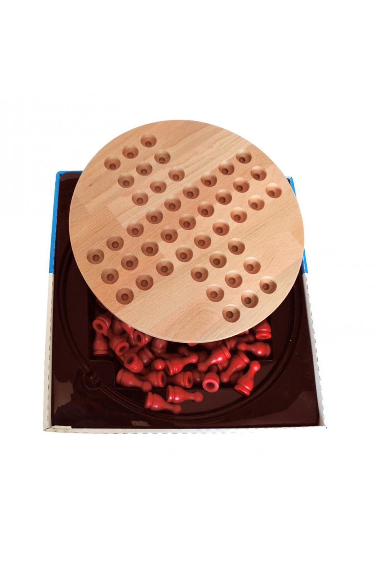 product side