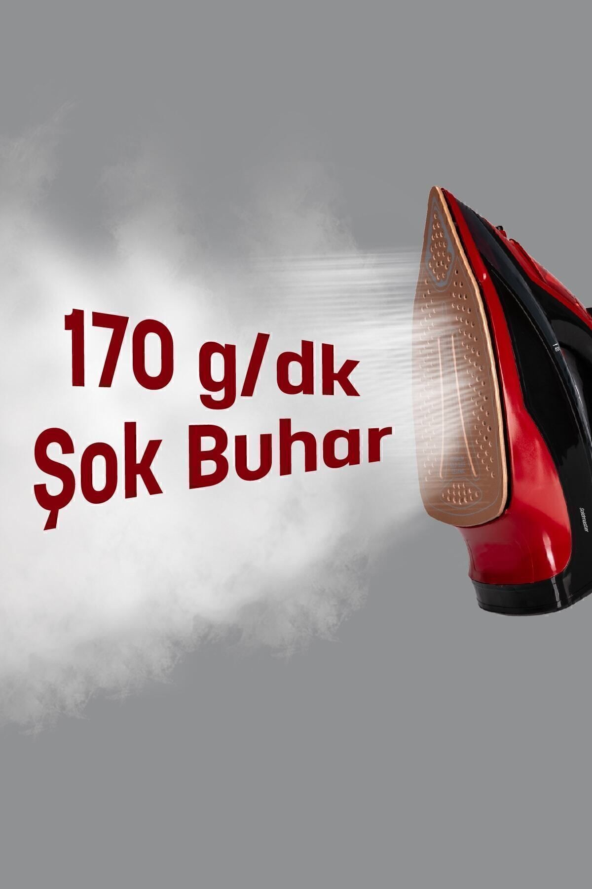 Airjet 2400 Watt Seramik Tabanlı Geniş Su Tanklı 170 gr Etkili Şok Buharlı Ütü 4
