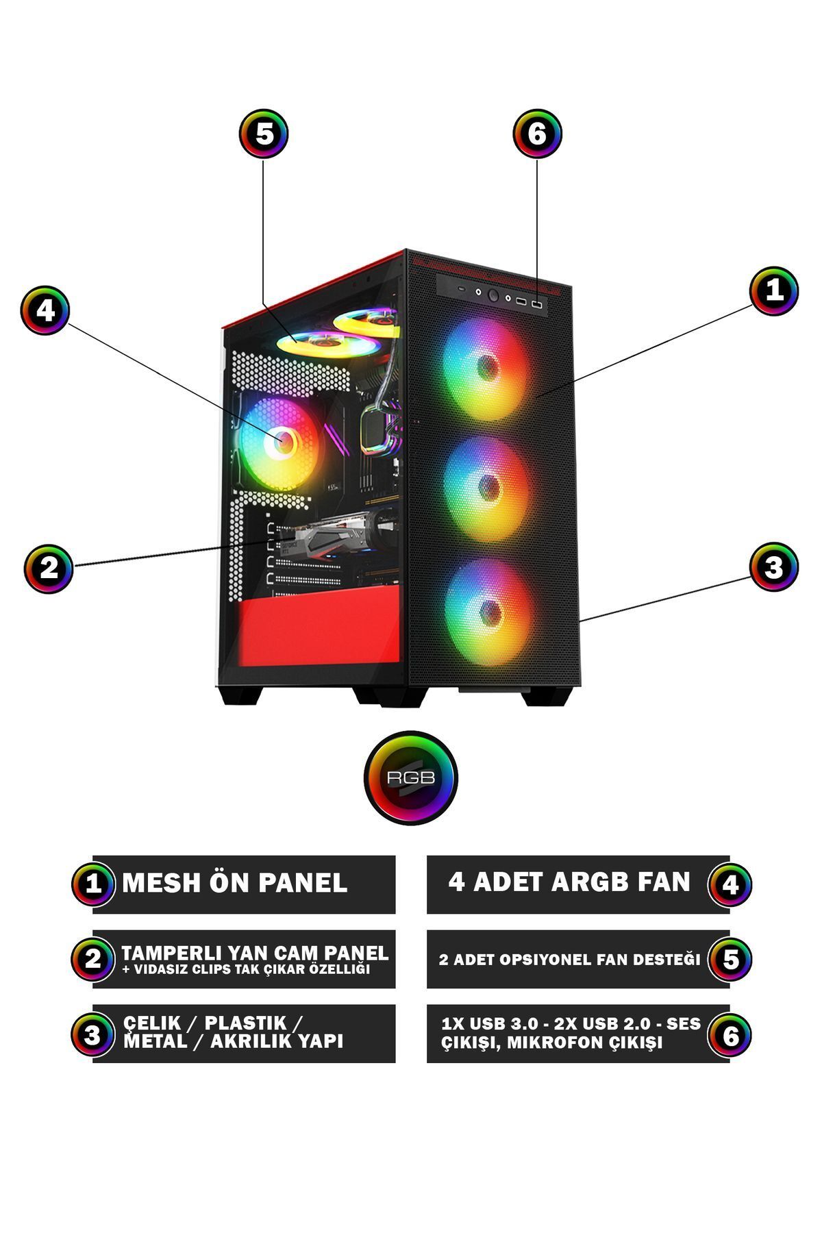 RAMTECH BİLGİSAYAR Textus Ryzen 7 5700x / Rtx 4060 8Gb / 16Gb Ram