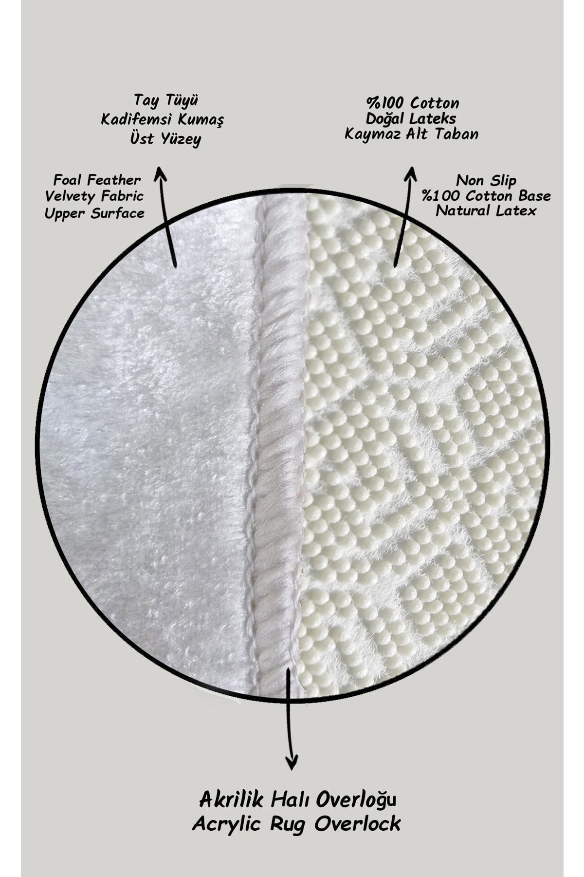 Chilai Home-Bath Mat - 100X100 cm Diameter, Djt Rust 2