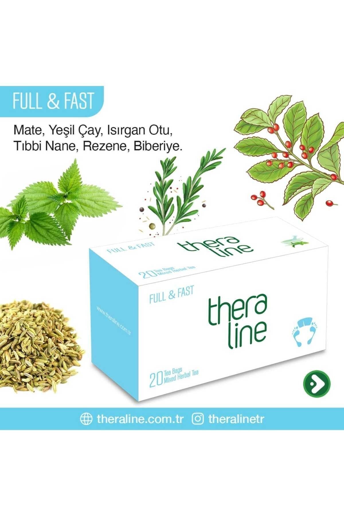 Theraline-Three Appetite-Saving - Light and Comfortable 7
