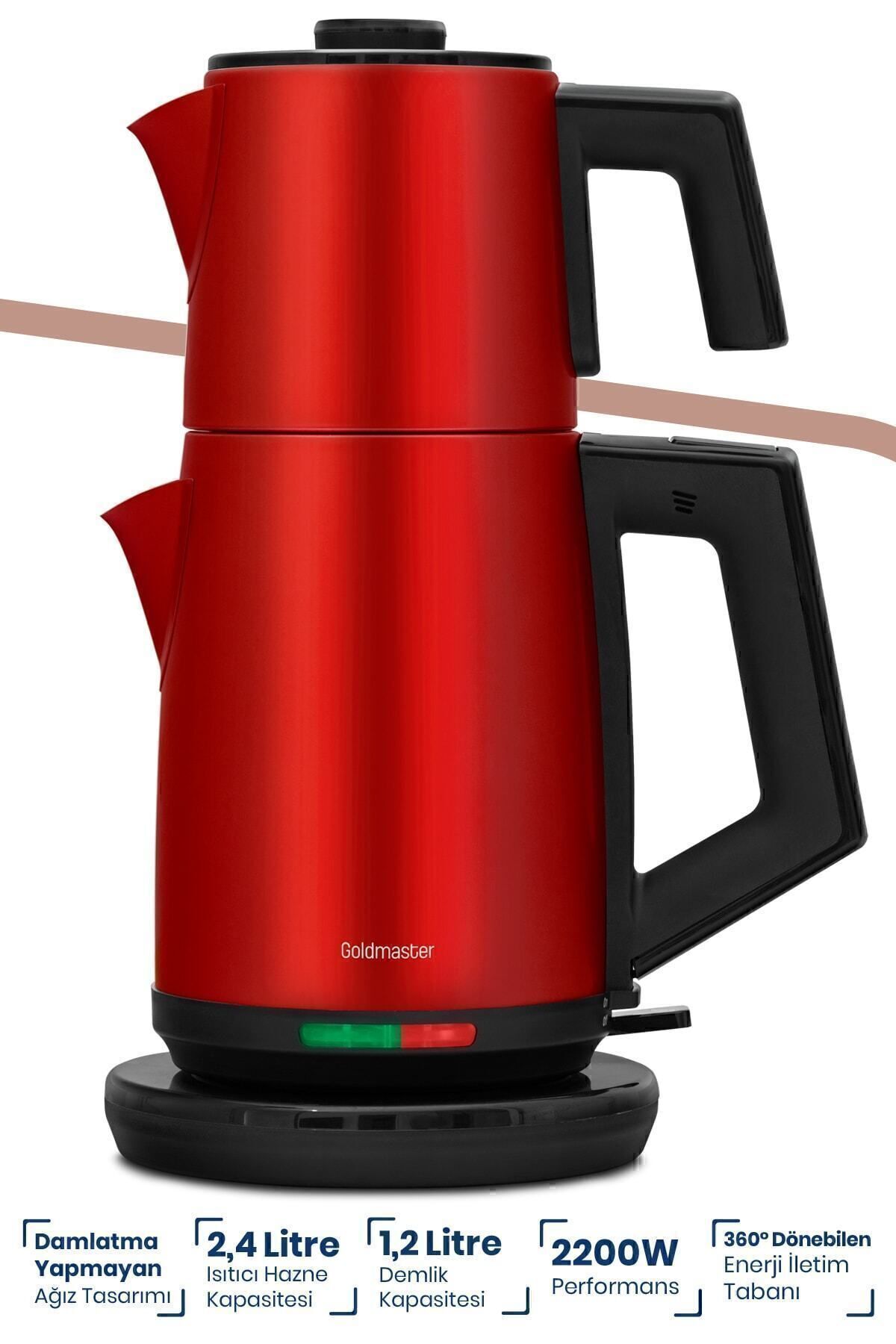 GOLDMASTER-Sip Matte Red Stainless Steel 2200 Watt Steel Tea Maker And Water Heater 2