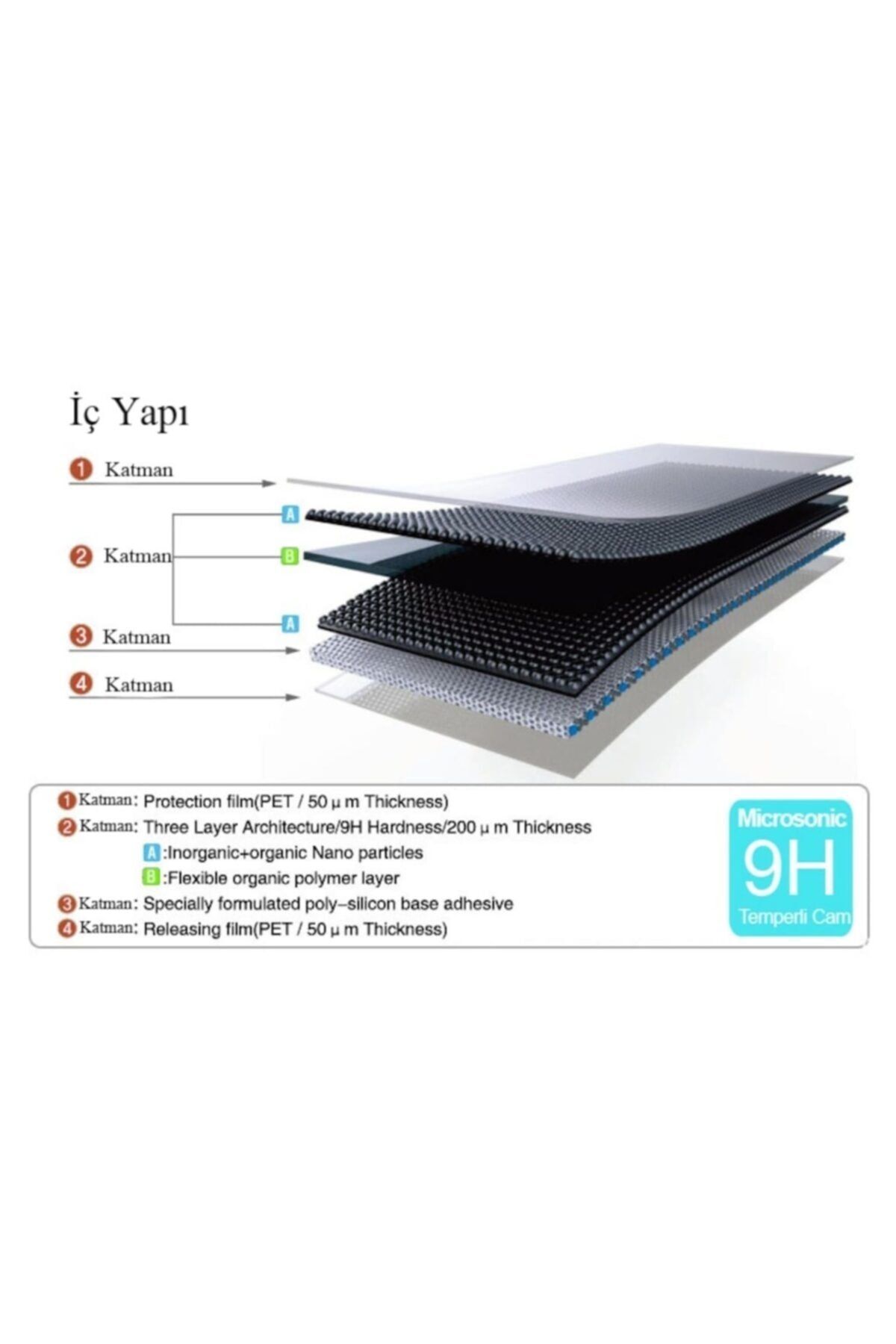 BlueGsm-Xiaomi Redmi Note 7 Compatible Nano Screen Protector Ultra Thin Flexible Unbreakable 4