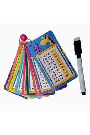sevgi kırtasiye Çarpım Tablosu Kartları Yazılabilir Alıştırmalı Mıknatıslı Si...