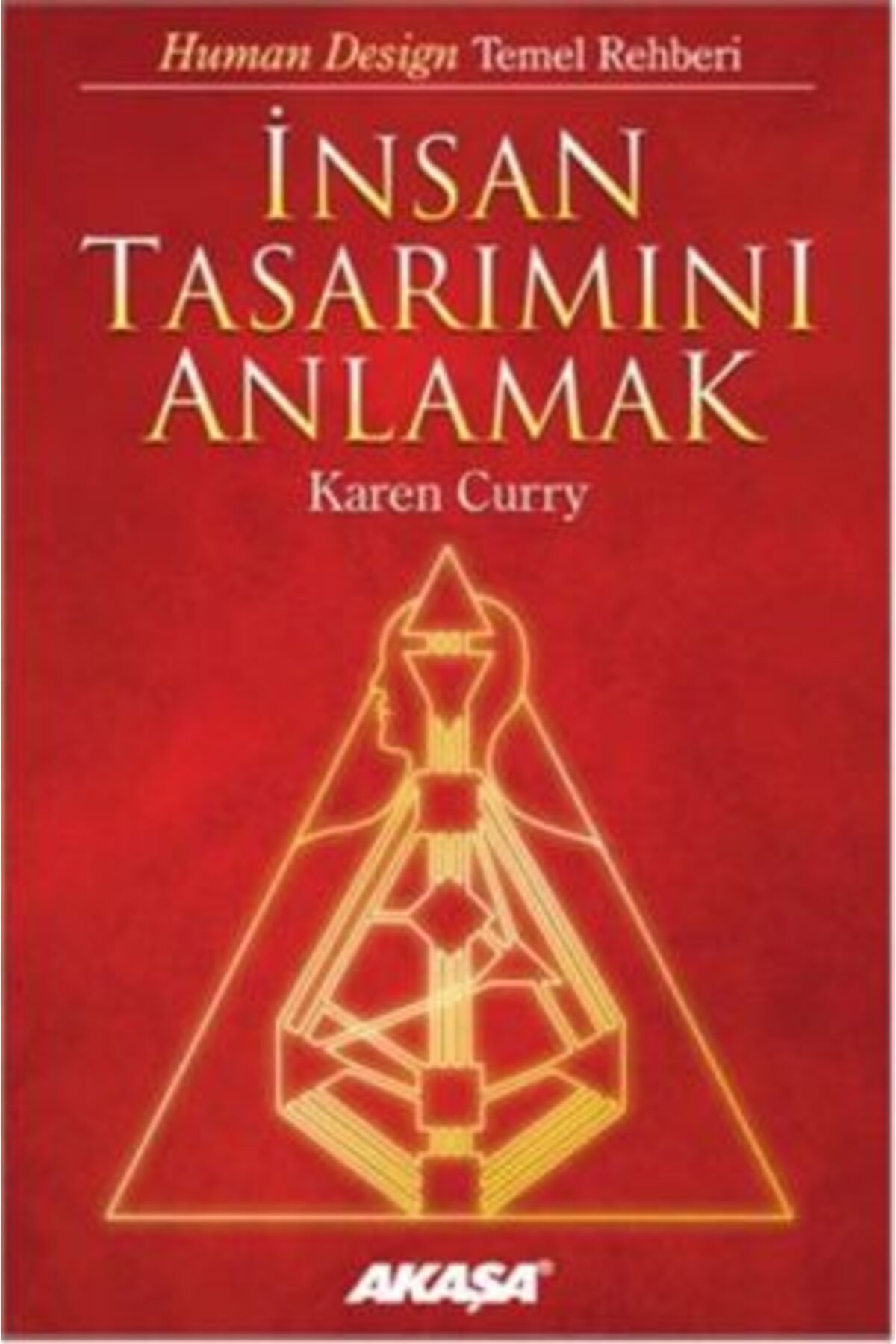 Genel Markalar İnsan Tasarımını Anlamak