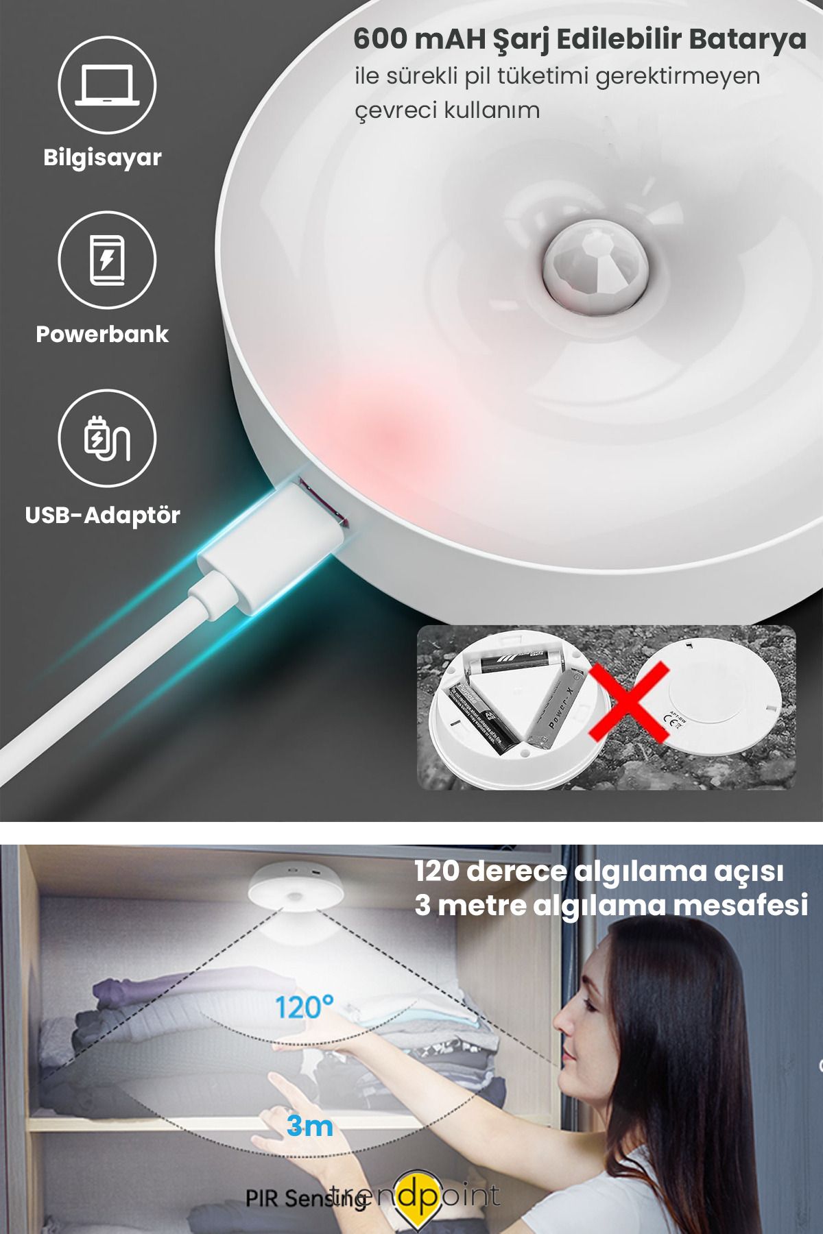 trendpoint-usb-arjl-3l-spot-led-beyaz-i-k-kumandal-ak-ll-hareket