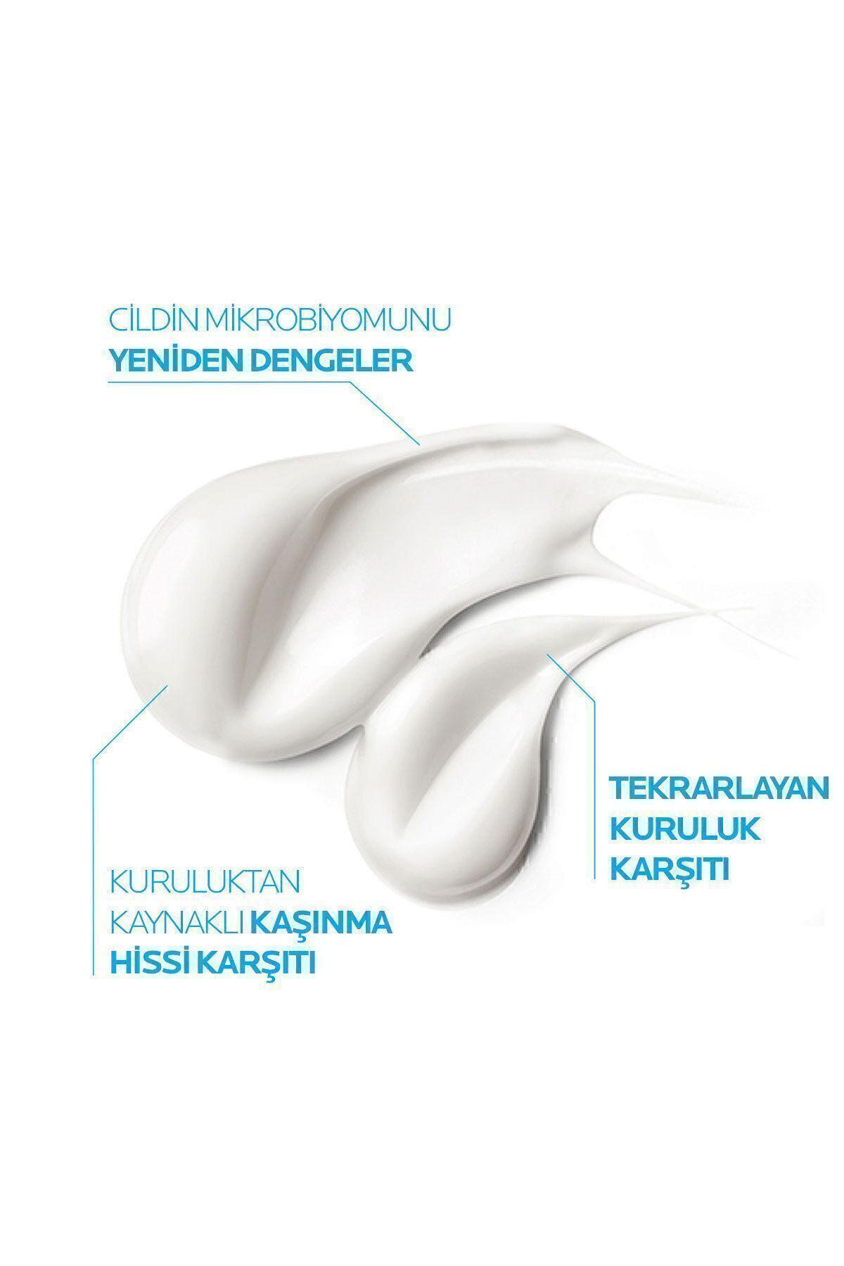 Lipikar Baume Balsam Lotion Ap+m پوست مستعد آتوپی 400 Mlx2 La Roche Posay