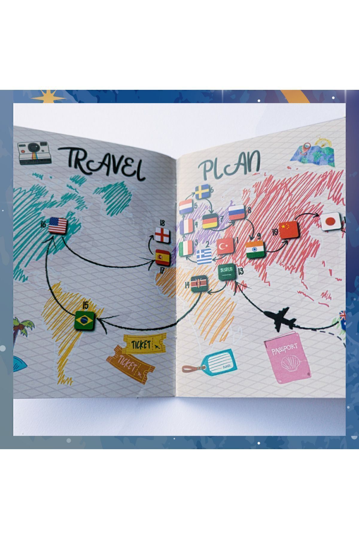 HomedU Pasaport Çocuk Aktivite Kitabı-18 Ülke Gezisi,video Ve Şarkılarla Öğrenme(İNTERAKTİF KAREKODLUKİTAP) fotoğrafı 5 (önizleme)