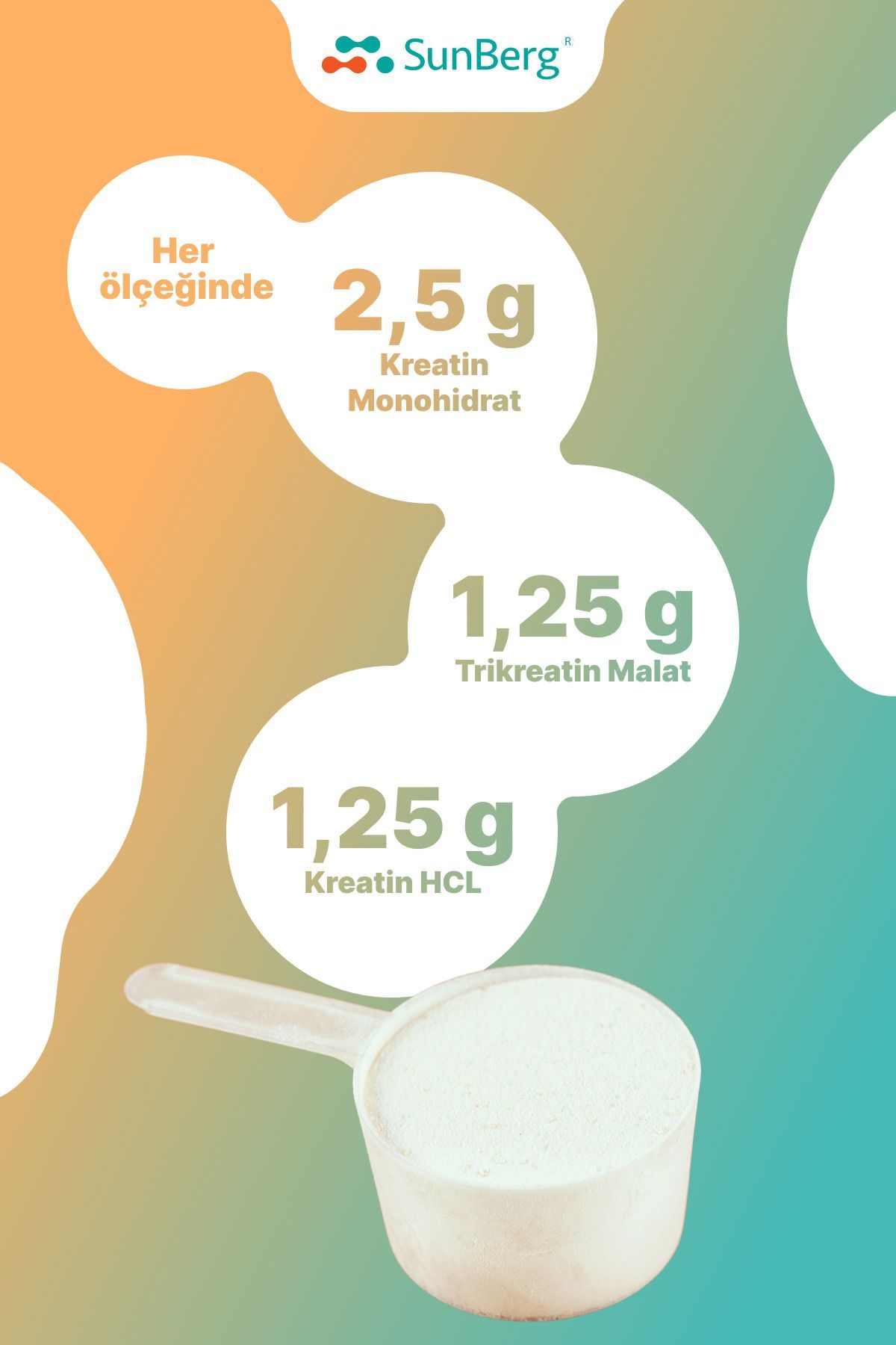 SunBerg-Creatine Monohydrate, Creatine HCL and Tricreatin Malate - Creatine Complex 3